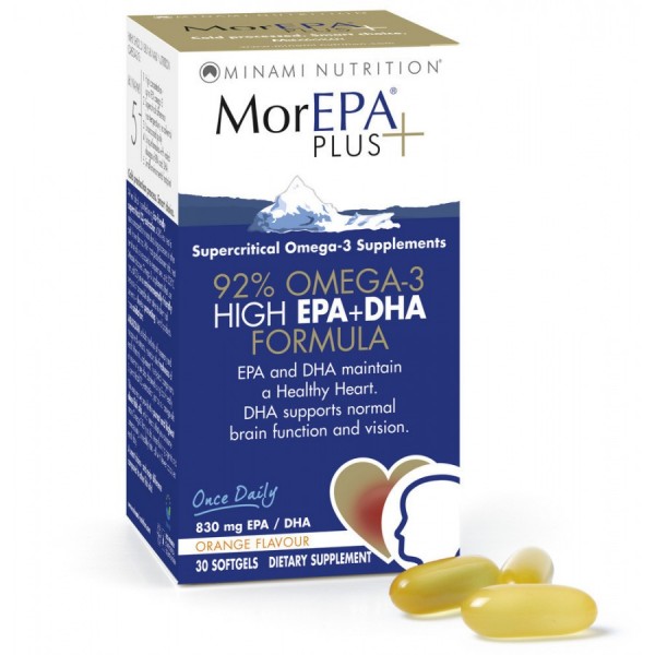 Καρδιαγγειακό-Κυκλοφορικό