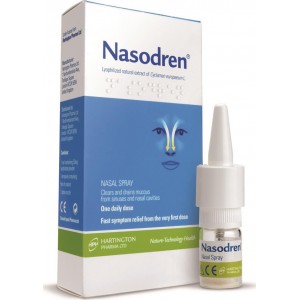 PharmaQ Nasodren Nasal Spray 50ml - Ρινικό Σπρέυ Αποσυμφόρησης Από Φυσικό Εκχύλισμα Κυκλάμινου
